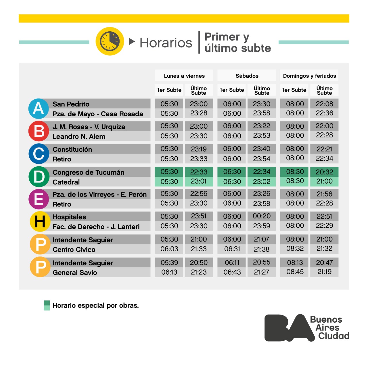 images_2022_Economia_SubteD-2
