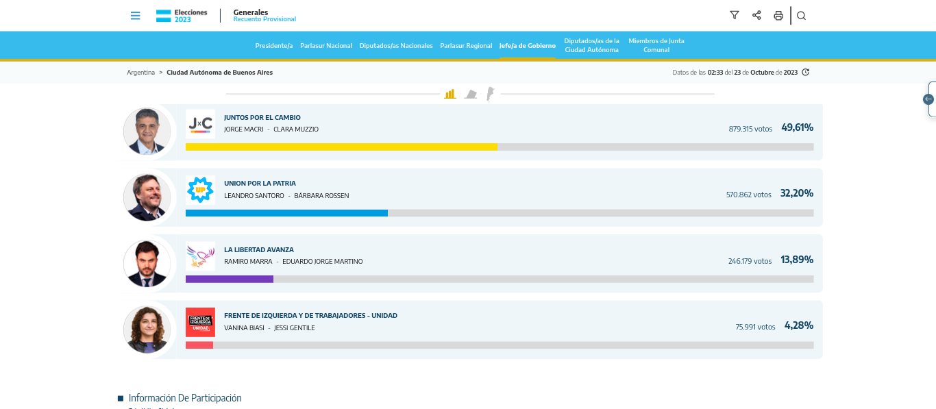 images_2023_Varios_Elecciones-1